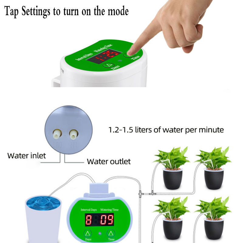 An intelligent timed automatic - Smart Garden Click And Grow review and price