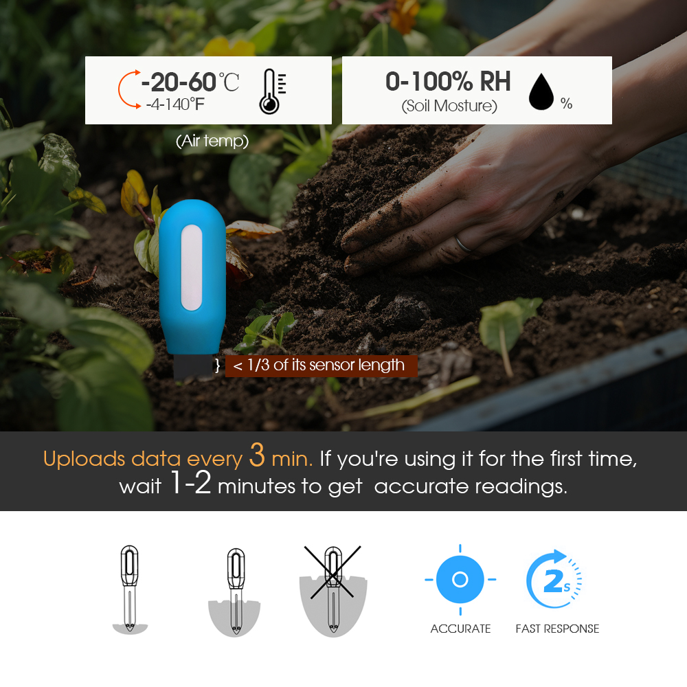 Smart Zigbee Soil Sensor for H - Smart Garden Greenhouse review and price