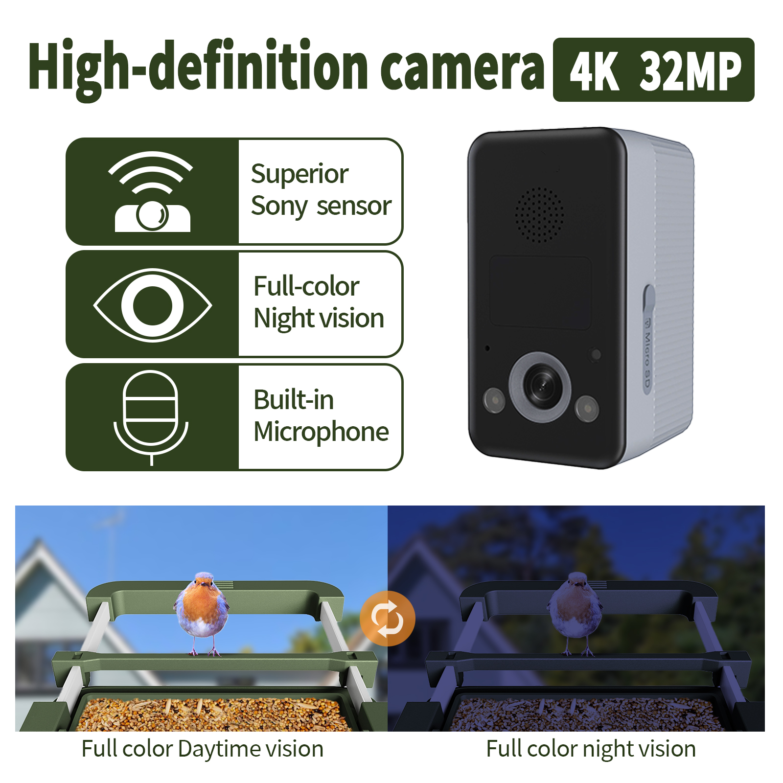 Willfine 0.4S Trigger Speed AI - Smart Bird Feeder Camera review and price