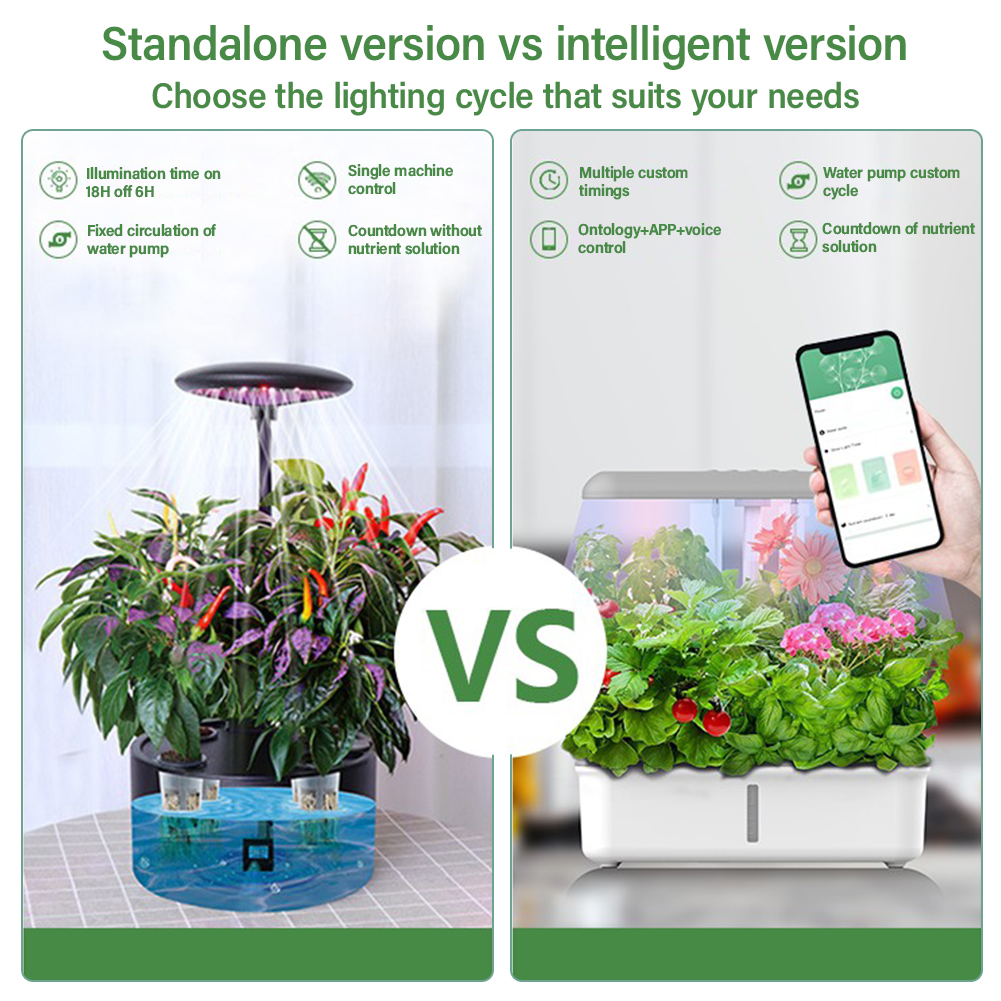 Tuya WiFi Plant Hydroponics Sy - Smart Garden Click And Grow review and price