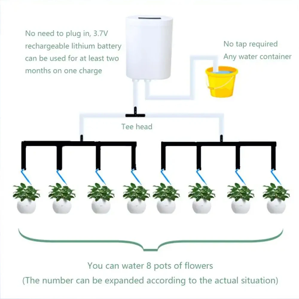 Automatic Watering Pump Contro - Smart Garden Click And Grow review and price