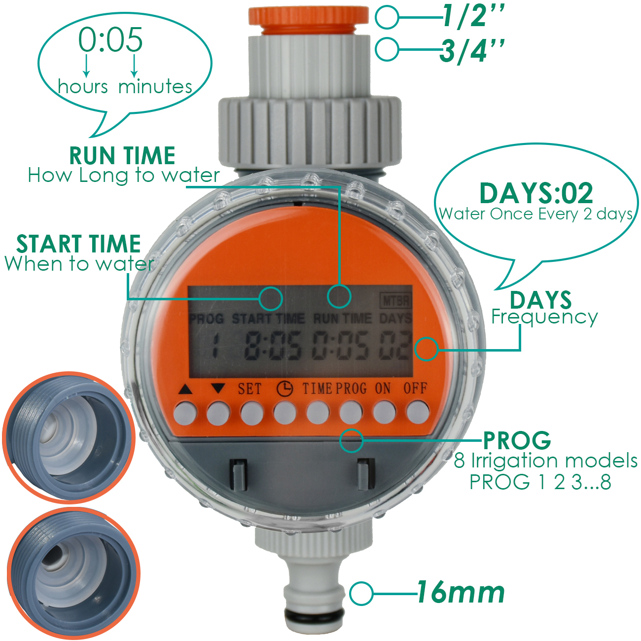 KESLA Garden Ball Valve Water  - Smart Garden Greenhouse review and price