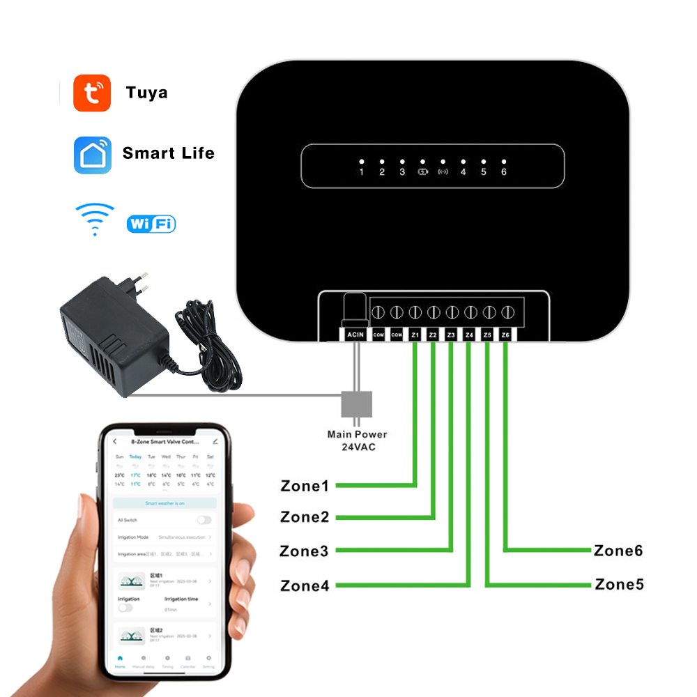 8 Zones Wifi Tuya Smart Garden - Smart Garden Outdoor review and price