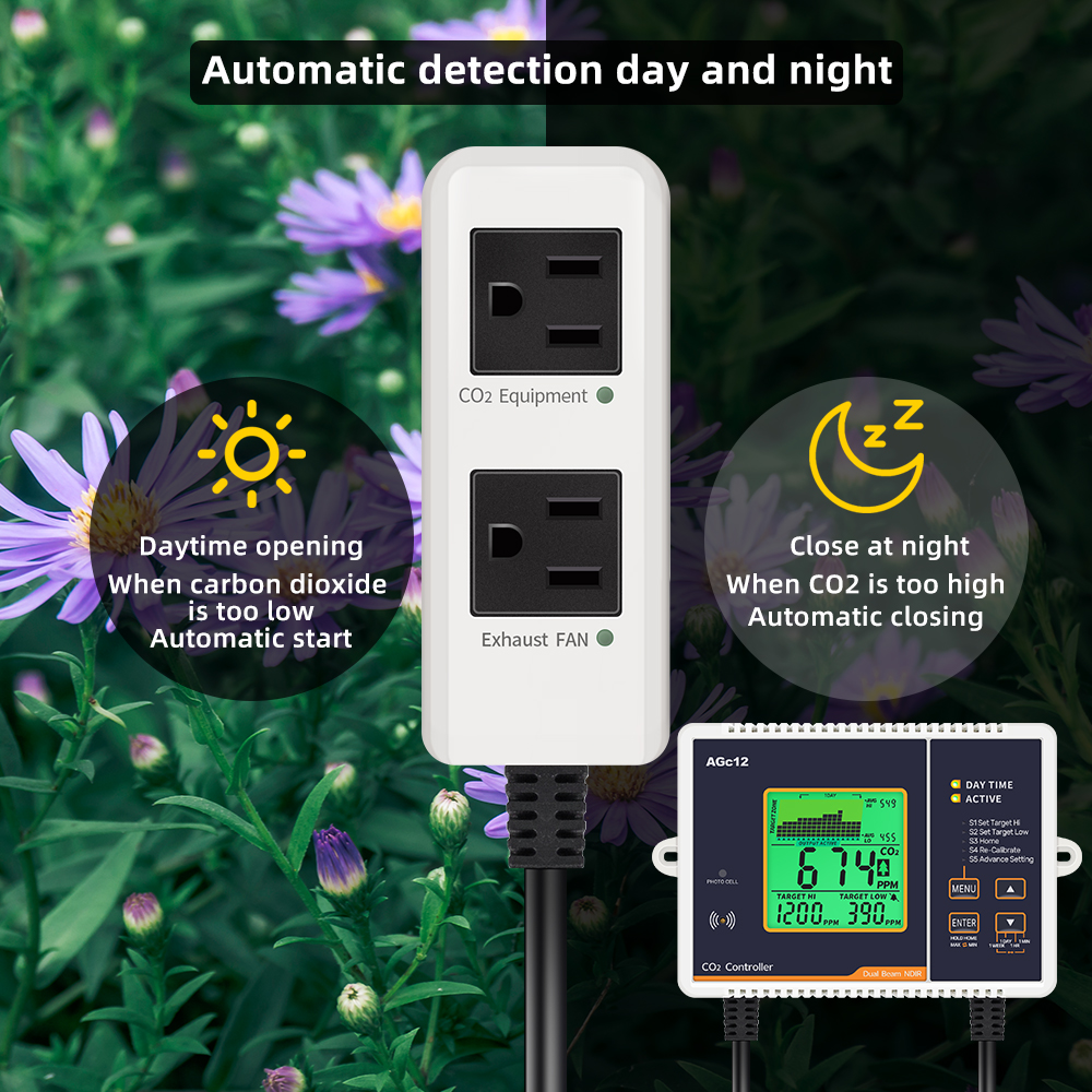 CO2 Monitor Controller Concent - Smart Garden Greenhouse review and price