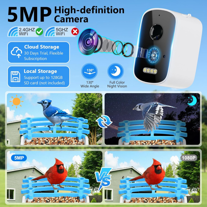 WiFi Smart Bird Feeder with Ca - Smart Bird Feeder Camera review and price