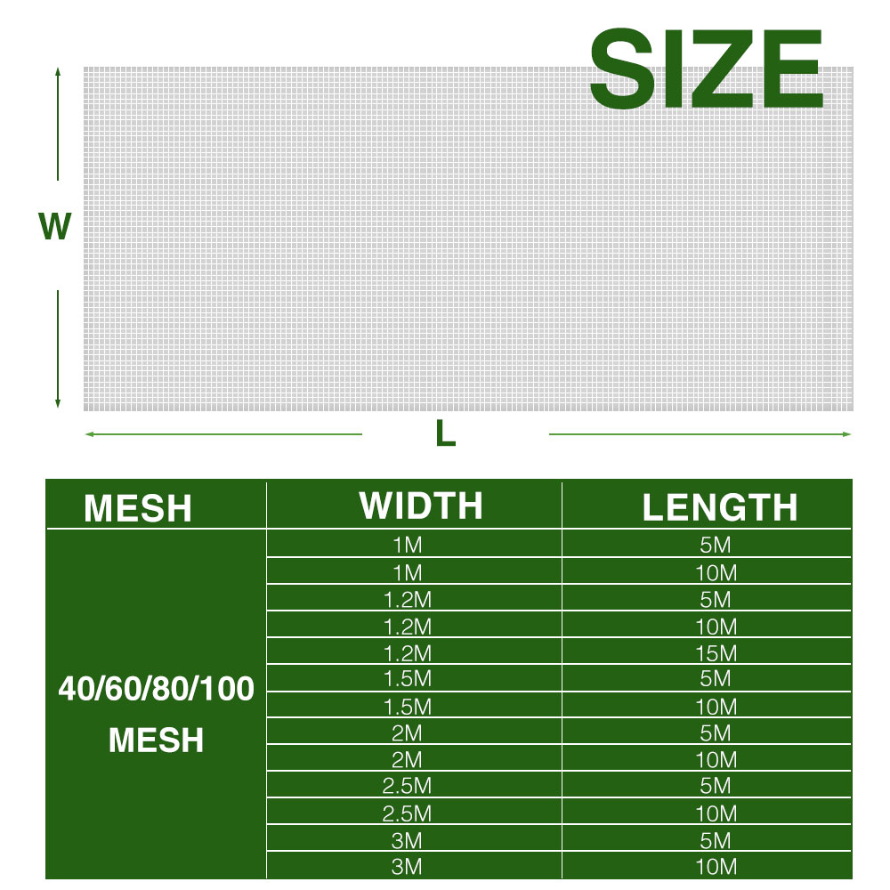 Garden Nylon Nets for Greenhou - Smart Garden Greenhouse review and price