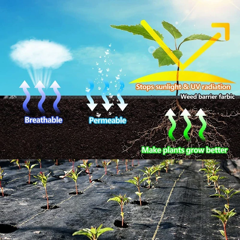 Anti-Weed Mesh Geotextile For  - Smart Garden Greenhouse review and price